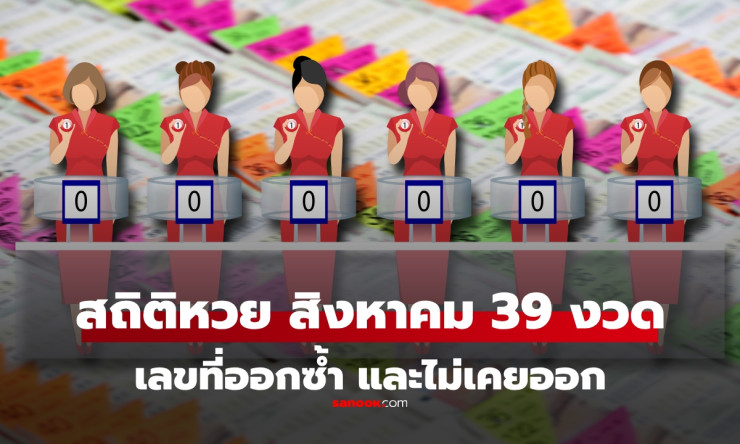 สถิติหวยเดือนสิงหาคม เลขท้าย 2 ตัว 3 ตัว เลขหน้า 3 ตัว เลขออกซ้ำ และเลขที่ไม่เคยออกล่าสุด - betfahvip