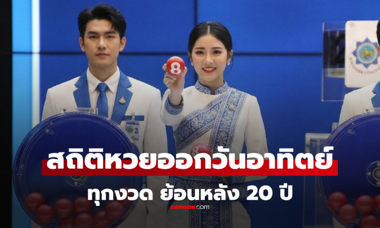 หวยวันอาทิตย์ 1/2/69 ร้อนระอุ! สถิติ 10 ปีชี้เลขเด่น 0-6-9-2 ซ้ำบ่อย จับคู่ 09-06 ลุ้นรวยงวดนี้ - betfahvip